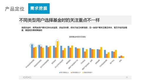 當(dāng)金融遇見互聯(lián)網(wǎng) 互聯(lián)網(wǎng)數(shù)據(jù)服務(wù)的創(chuàng)新與機(jī)遇