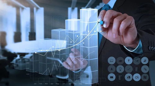 新能源汽車能否成為下一個(gè)互聯(lián)網(wǎng)數(shù)據(jù)服務(wù)或茅臺(tái)？