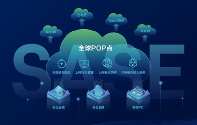 數(shù)據(jù)泄密預(yù)警 63%企業(yè)因這三項(xiàng)致命弱點(diǎn)陷危機(jī)，互聯(lián)網(wǎng)數(shù)據(jù)服務(wù)行業(yè)如何筑起安全防線？