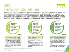 艾瑞咨詢《2016年中國(guó)數(shù)據(jù)驅(qū)動(dòng)型互聯(lián)網(wǎng)企業(yè)大數(shù)據(jù)產(chǎn)品研究報(bào)告》 洞察互聯(lián)網(wǎng)數(shù)據(jù)服務(wù)的崛起與演進(jìn)